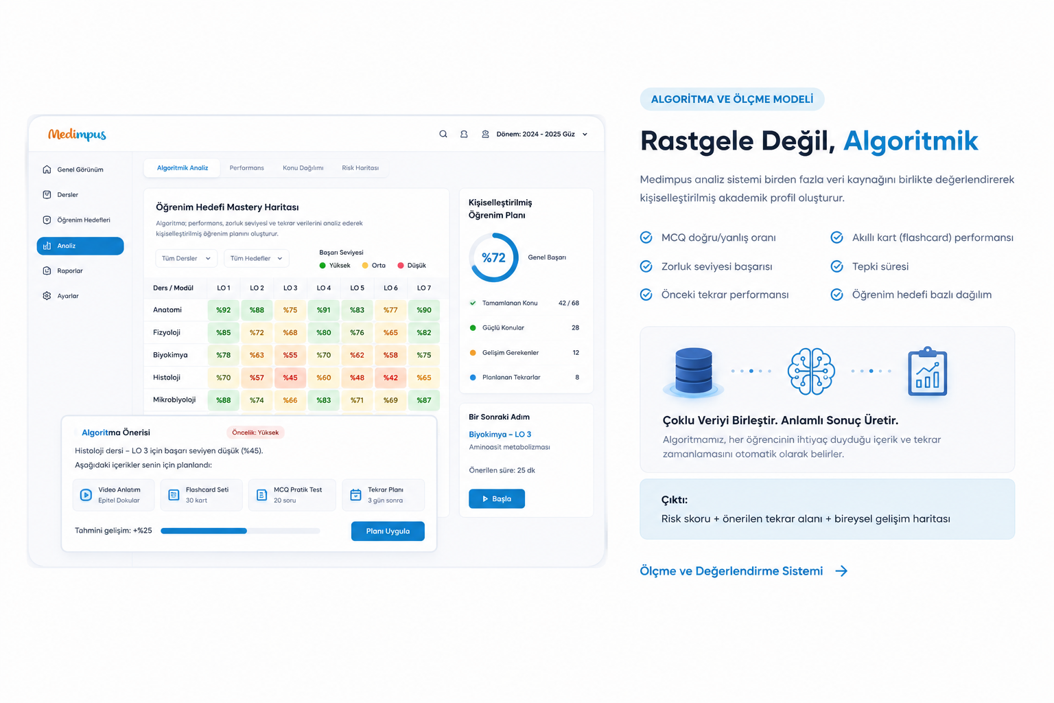 Rastgele Değil, Algoritmik